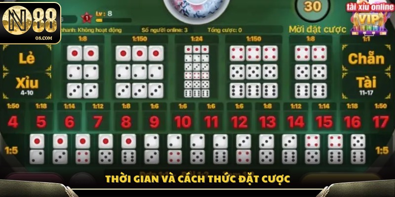 Hướng dẫn chi tiết thời gian và quy trình đặt cược