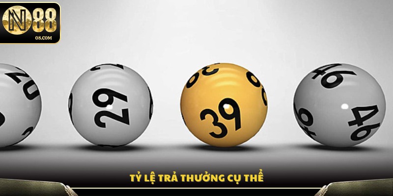 Bảng thưởng rõ ràng với tỷ lệ trả thưởng minh bạch